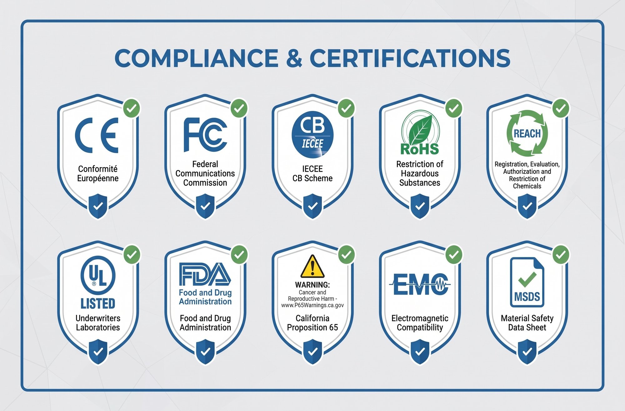 certifications_655x433_compressed certifications_655x433_compressed